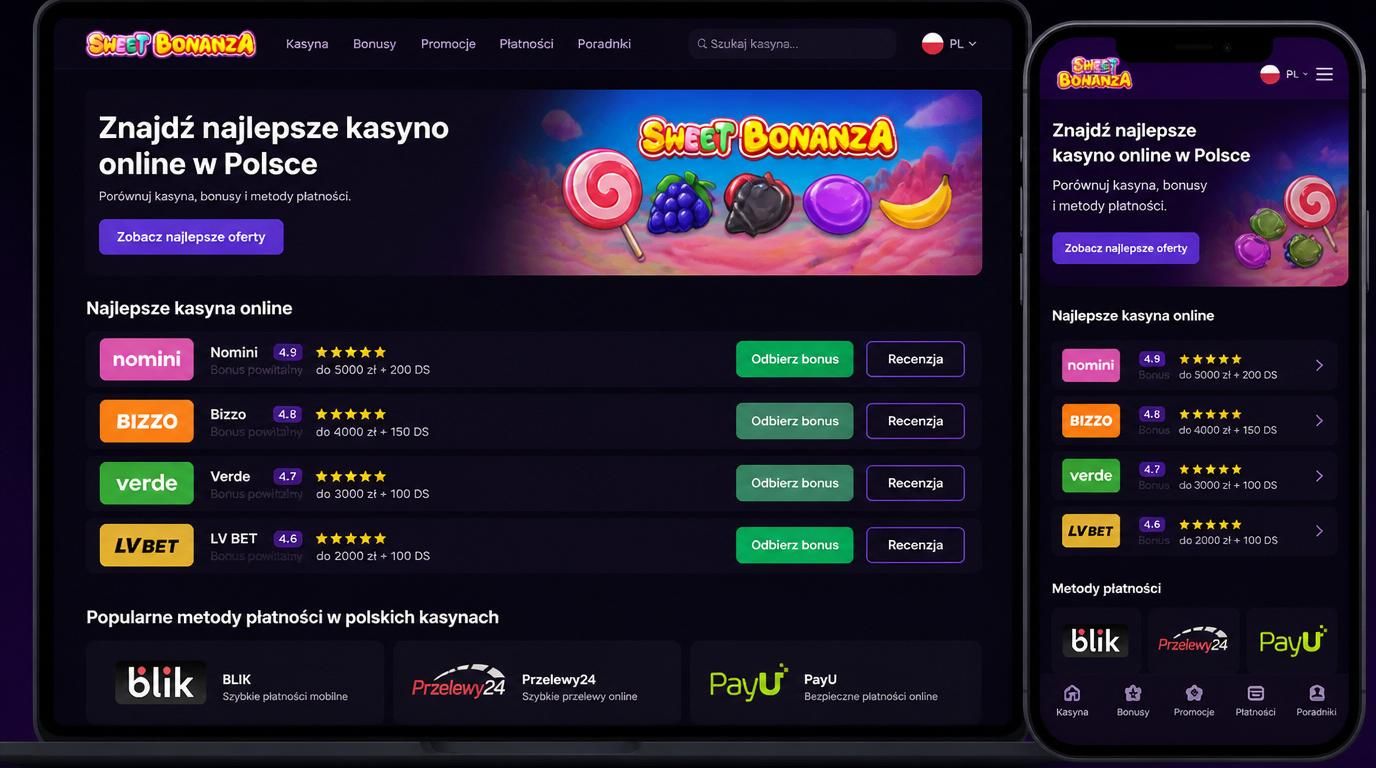 mapa lub lista kasyn akceptujących Sweet Bonanza w Polsce